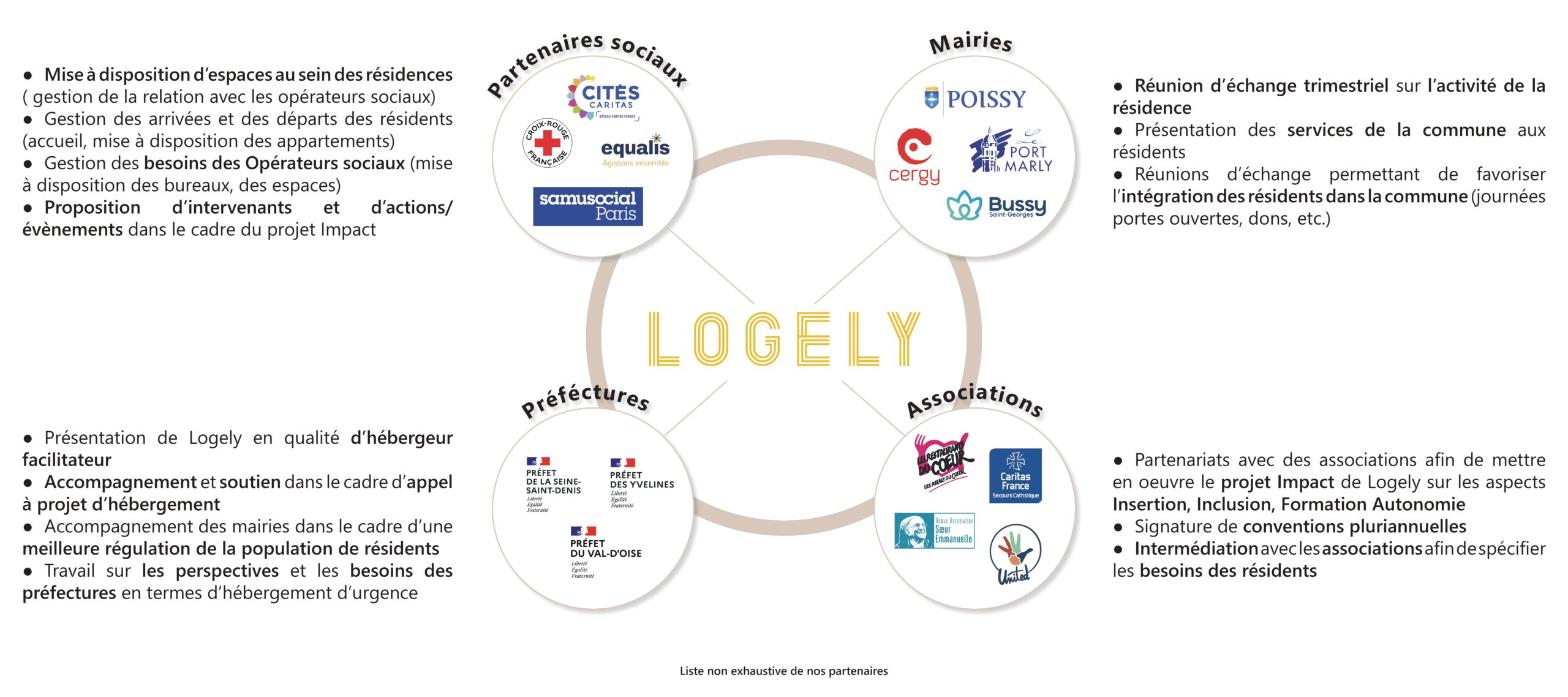 schema final page 0001 scaled